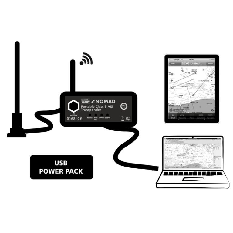 Raymarine Ray73 Radio VHF Con GPS E Ricevitore AIS Integrato - 6